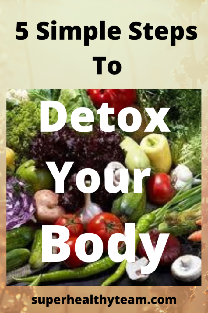 How to Naturally Detox Your Body